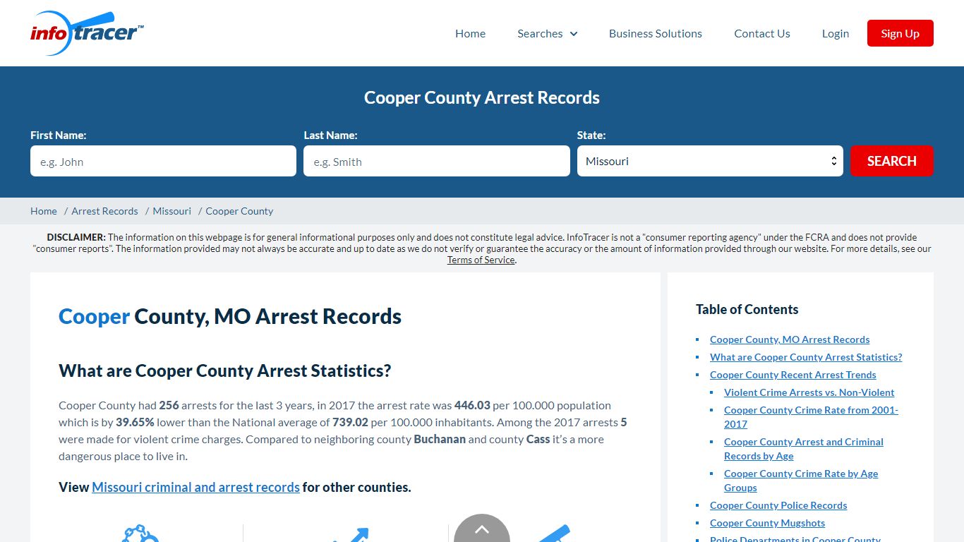 Cooper County, MO Arrests, Mugshots & Jail Records - InfoTracer